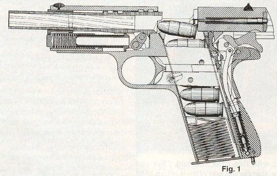کلت کالیبر 45     M1911 1