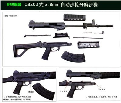 picture 14 13 tm QBZ 03: Chinas latest assault rifle photo
