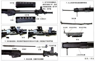 picture 15 14 tm QBZ 03: Chinas latest assault rifle photo
