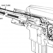 M16_rifle_Firing_FM_23-9_Fig_2-7