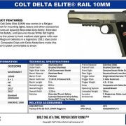 Colt Delta Elite Rail 10mm 1911