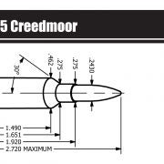 6mm Creedmoor