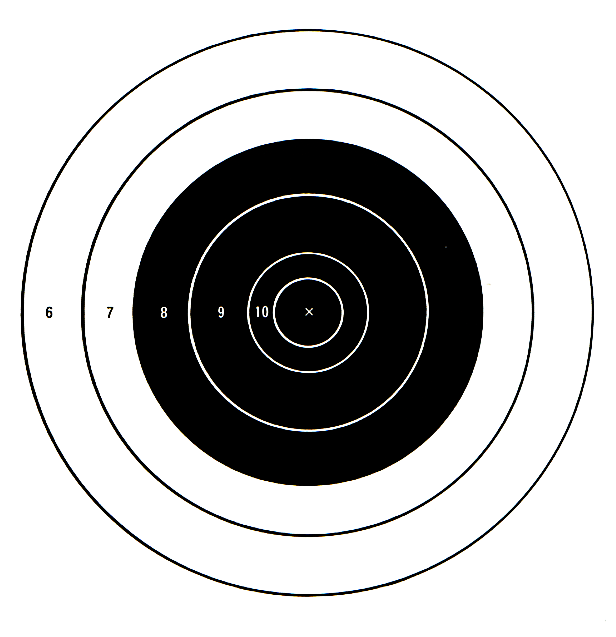 free printable targets to download the firearm blogthe