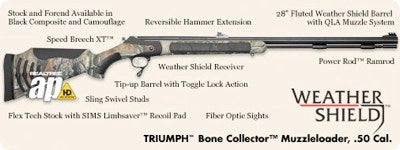  Firearms Images Bonecollectordetails