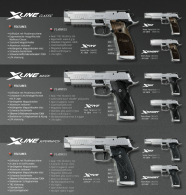 New SIG SAUER X-Series Modular Pistol in 9mm and .40 S&W -The Firearm Blog