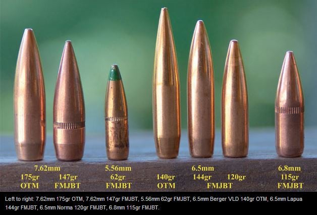 The 6.5x40mm would require a bolt, barrel, and potentially a magazine chang...