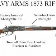 1873 rifle