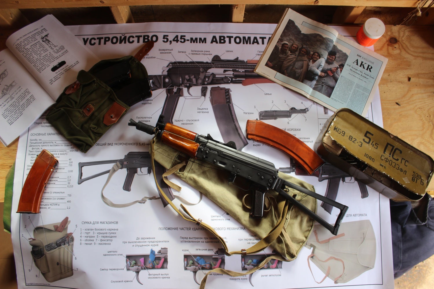 My NFA registered AKS74U from a Tula parts kit. 