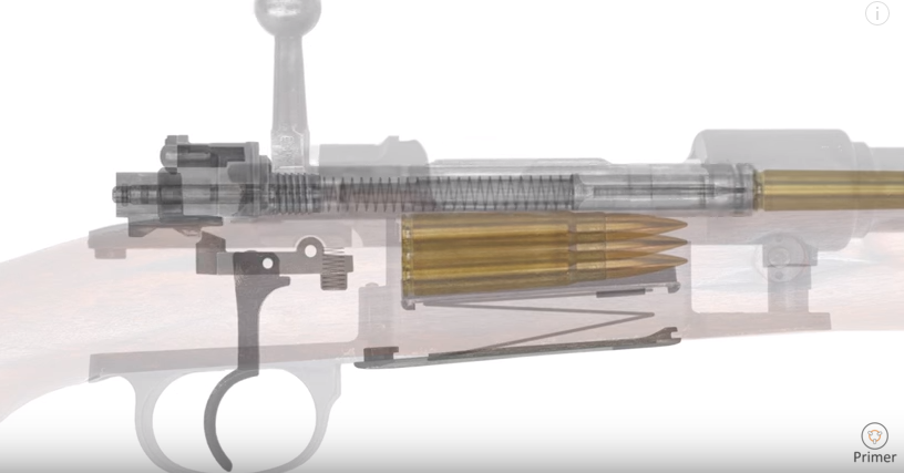 C&Rsenal presents How it Works: German Gewehr 1891 