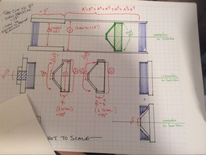 Proper planning is key. You don't have to be a mechanical engineer, but simple sketches go a long way.