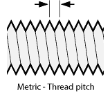 threads-pitch