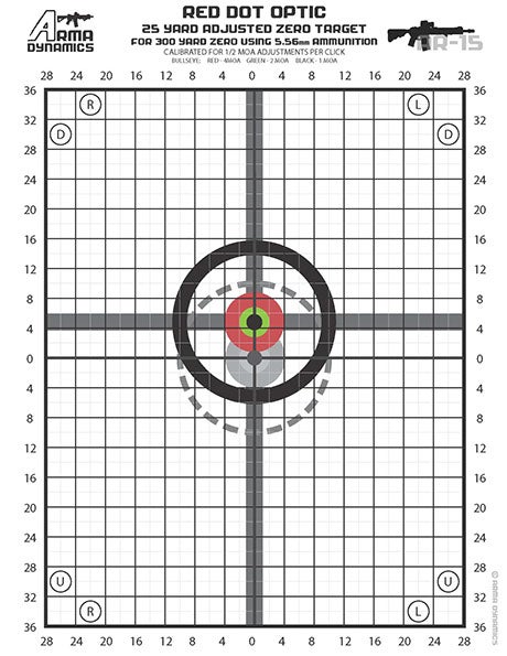 AWESOME Zero Info & Free Targets from Arma Dynamics.