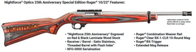 nightforce-special-edition-ruger-10-22-the-firearm-blog
