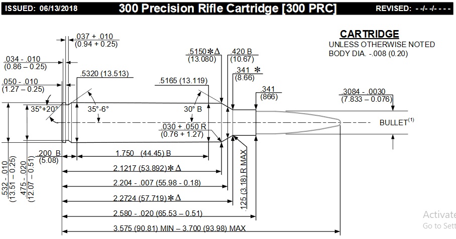 Three New SAAMI Cartridge Standards 6.5-300 Wby Mag, 6.5 PRC and .300 PRC (3)