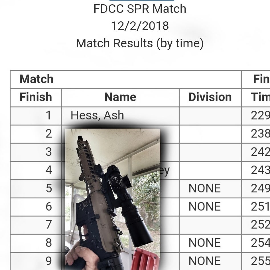 Interview with Ash Hess – KAC Employee Who Won a DMR Match With an SBR (4)
