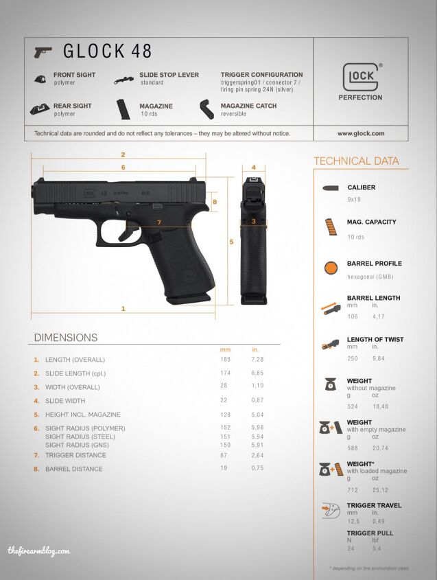 New GLOCKS: G48 And G43x Black Slide Slimline Pistols Set To DebutThe ...