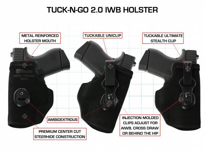 Tuck N go 2.0 Features