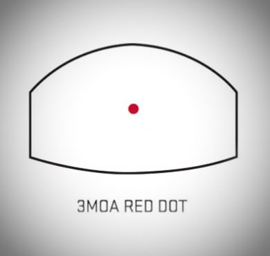 Micro Red Dot Sights 