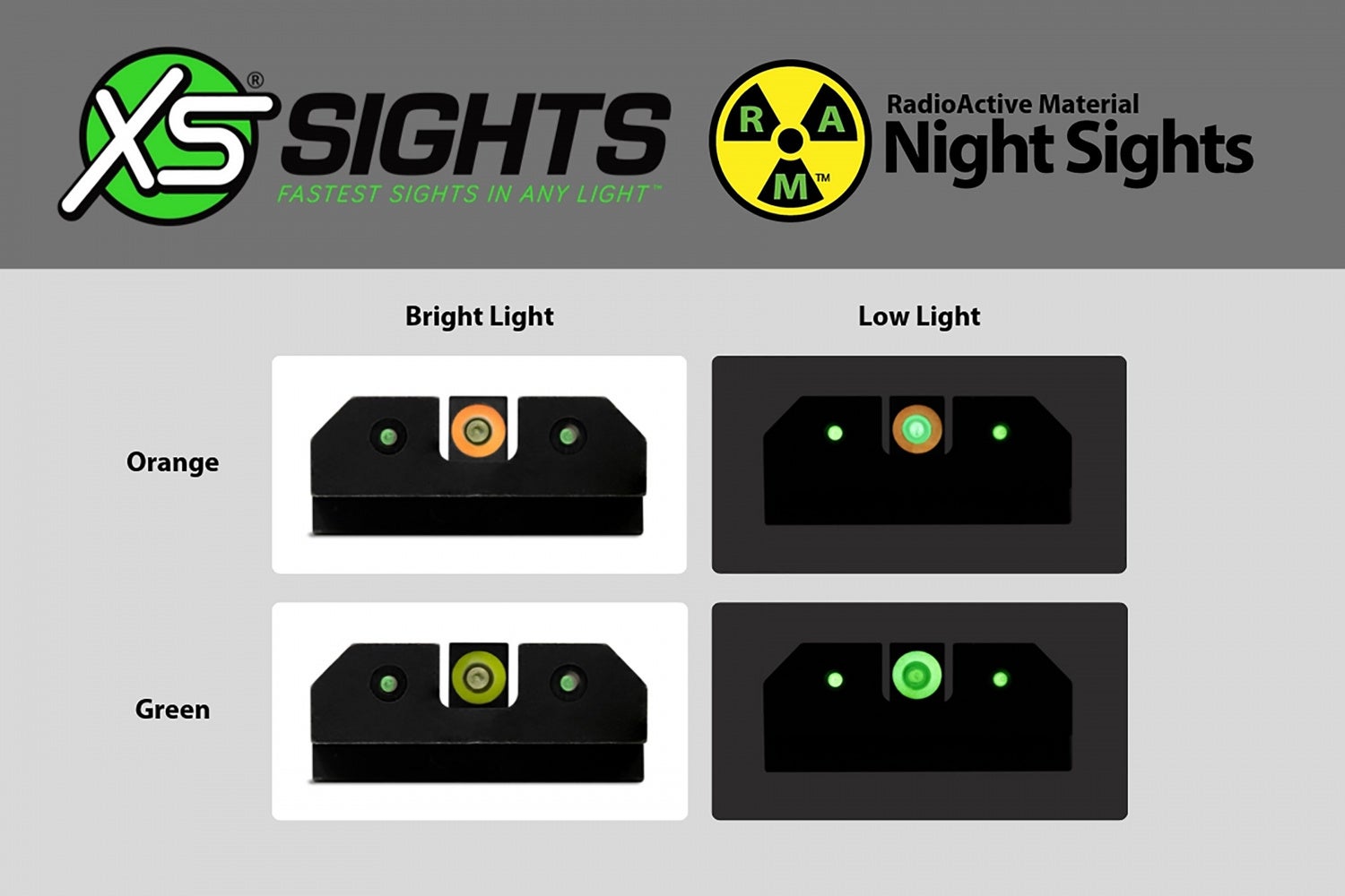 XS Sights RAM Night Sights Day & Night Sights