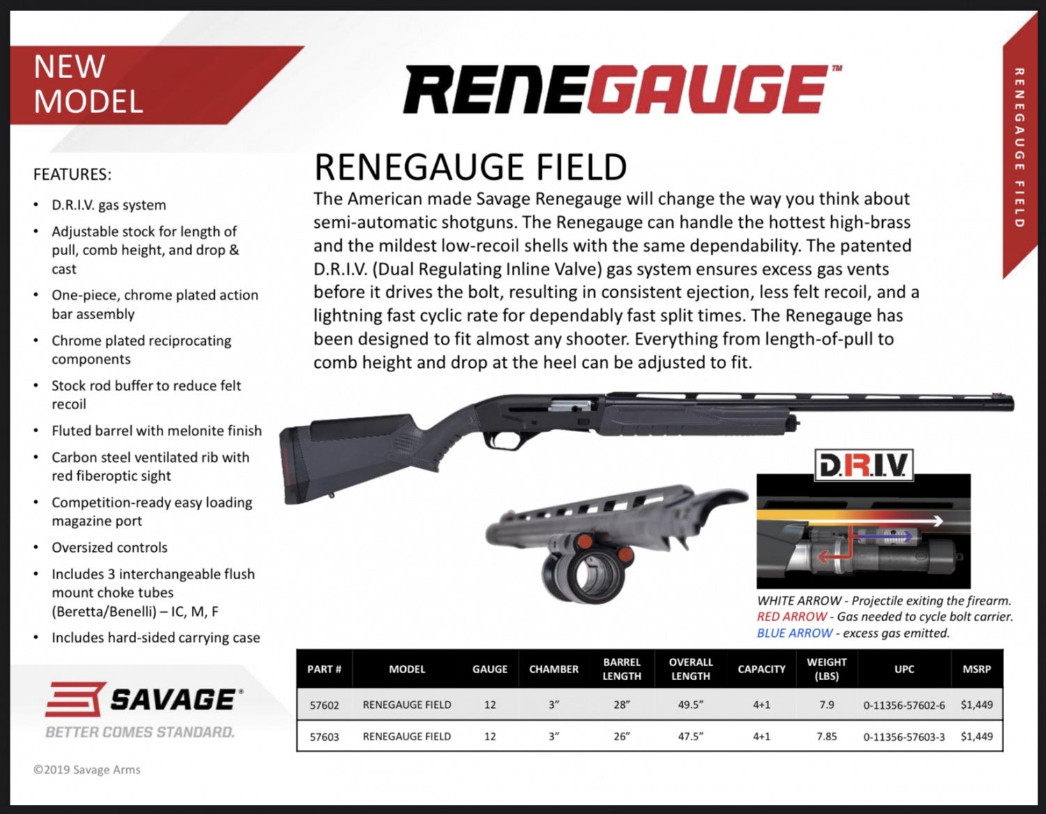 Savage Arms RENEGAUGE - Rifle Maker’s First Semiautomatic Shotgun
