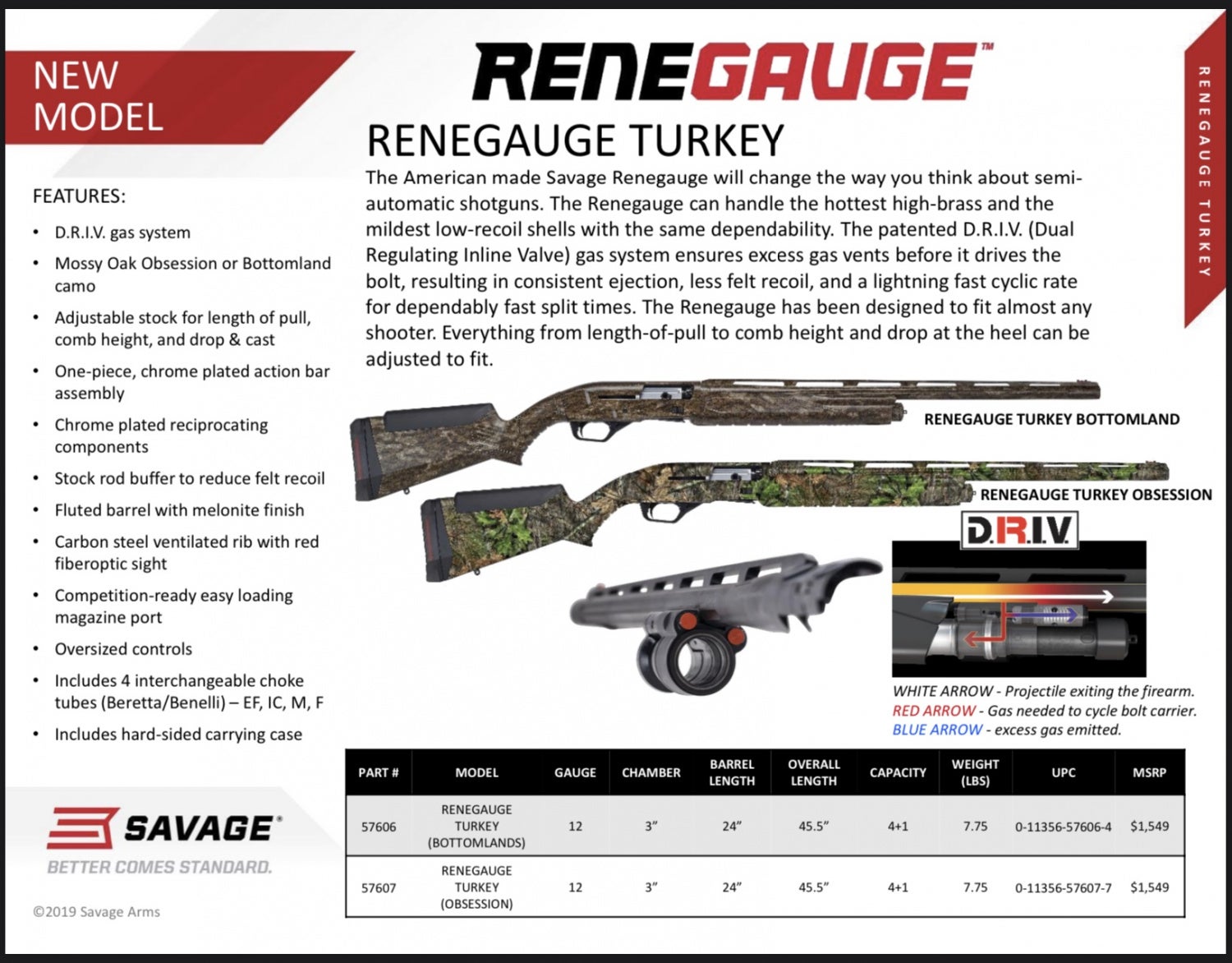 Savage Arms RENEGAUGE - Rifle Maker’s First Semiautomatic Shotgun