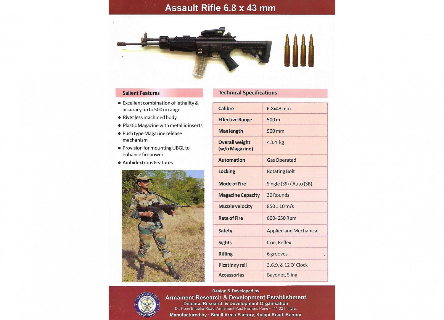 6.8 SPC assault rifle - specs