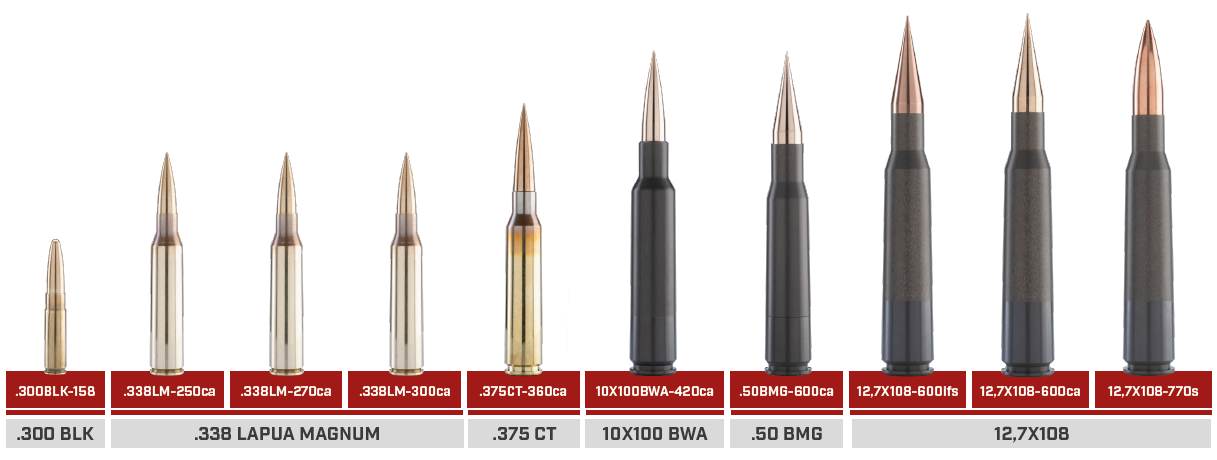 Blackwater Ammunition's New 10x100 BWA Cartridge (2)