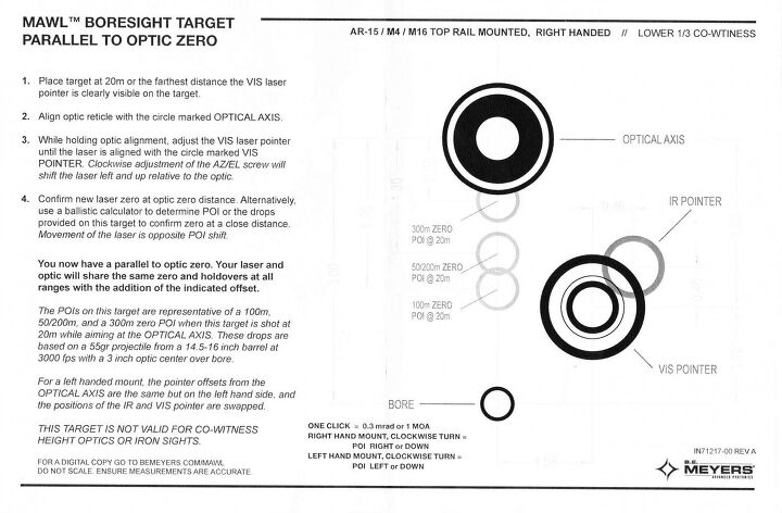 Friday Night Lights How To Zero Your Invisible Laser Aka Infrared Laser The Firearm Blog