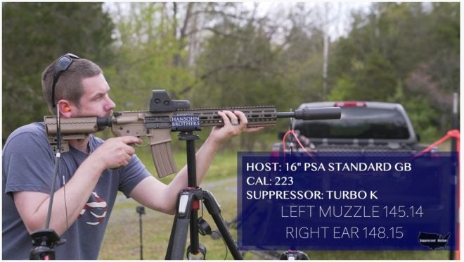 Suppressed Nation Reviews the YHM Resonator K Rifle Silencer
