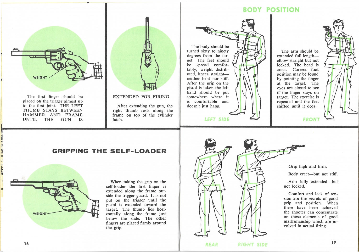 1959 pistol shooting position