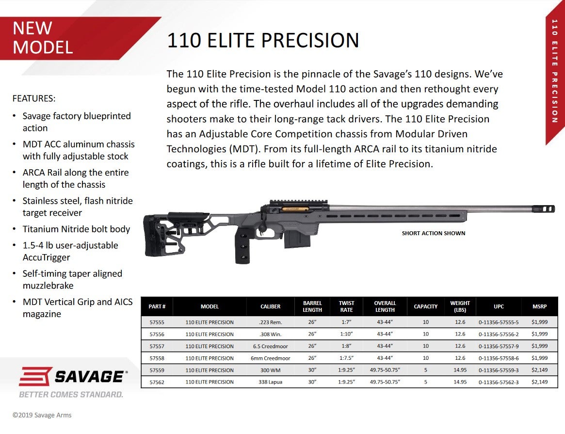 The 110 Elite Precision's fact sheet provides some key data.