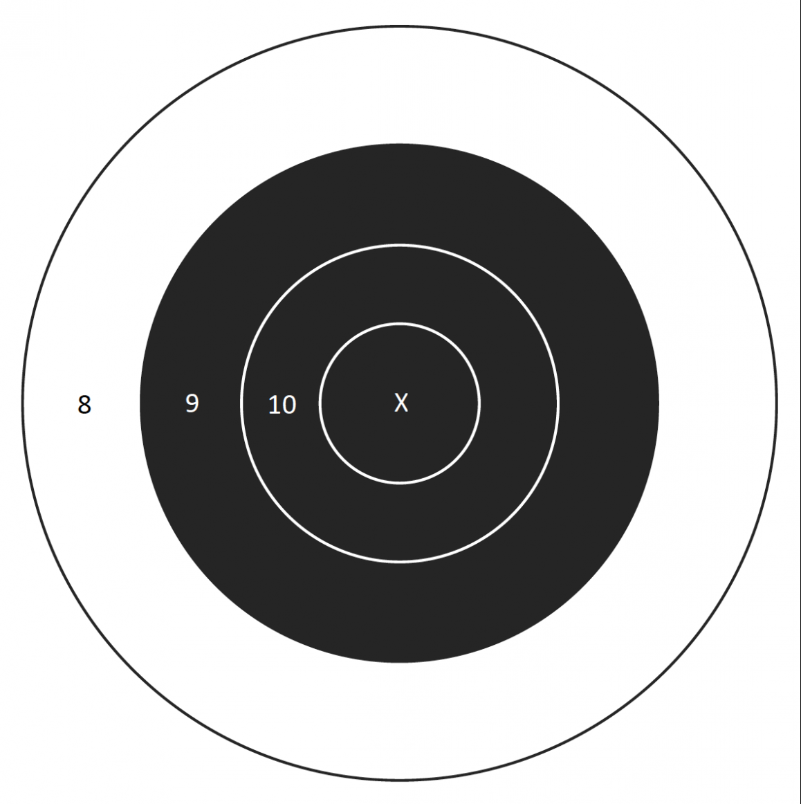 the tactical relevance to b8 targets the firearm blog