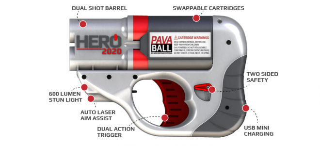 The HERO 2020 Non-Lethal Self Defense Tool is Now Available 
