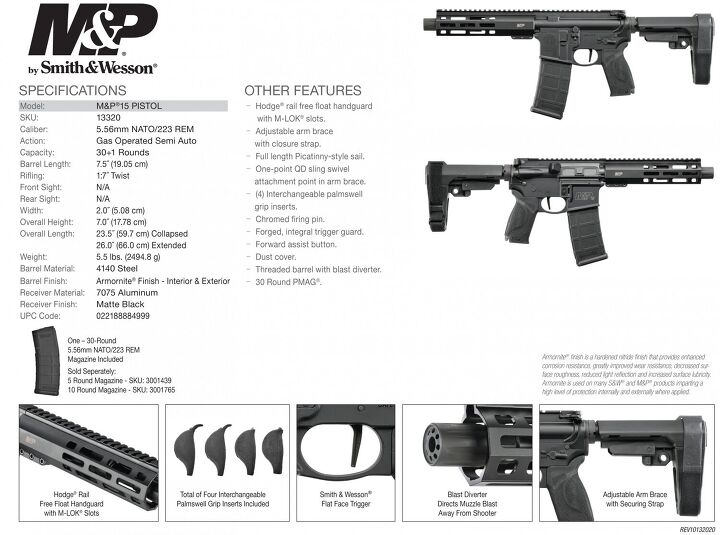 Smith & Wesson Introduces New M&P15 Pistol 223/5.56The Firearm Blog