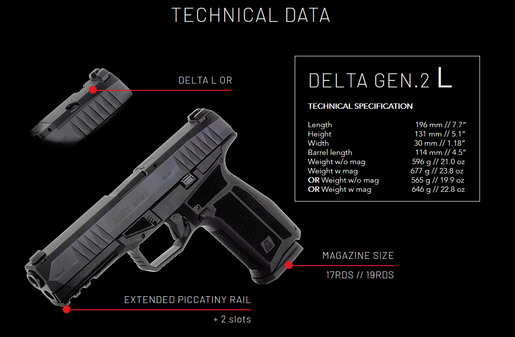 AREX Defense Announces Delta Gen 2 Striker Fired Pistol