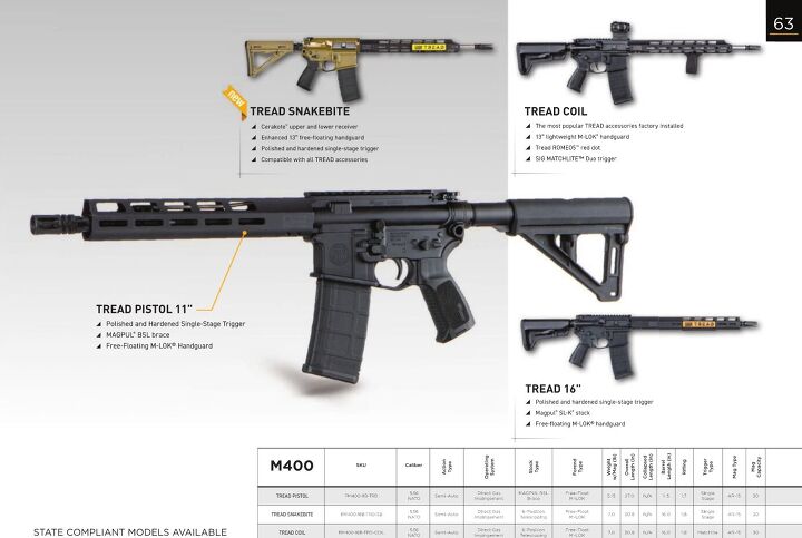 Highlights From SIG Sauer's New 2021 Catalog -The Firearm Blog
