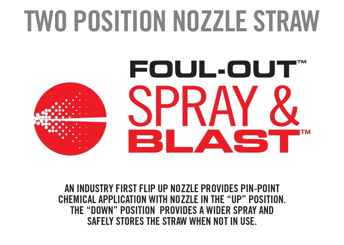 Introducing Foul-Out Gunk Blaster Cleaner/Degreaser from Real Avid 