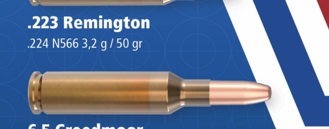 New 6.5 Creedmoor and .223 Remington Hunting Ammunition ﻿from Lapua