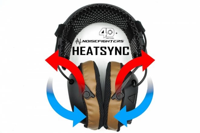 Noisefighters introduces their new HeatSync wicking covers for earmuff-style hearing protectors.