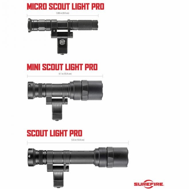 New Micro Scout Light Pro - SureFire's Latest Weaponlight