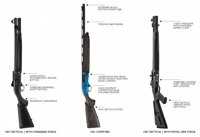 Beretta's Adds New Enhanced 1301 Shotguns to their Lineup 