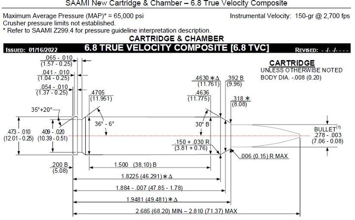 SAAMI 6.8 True Velocity Composite