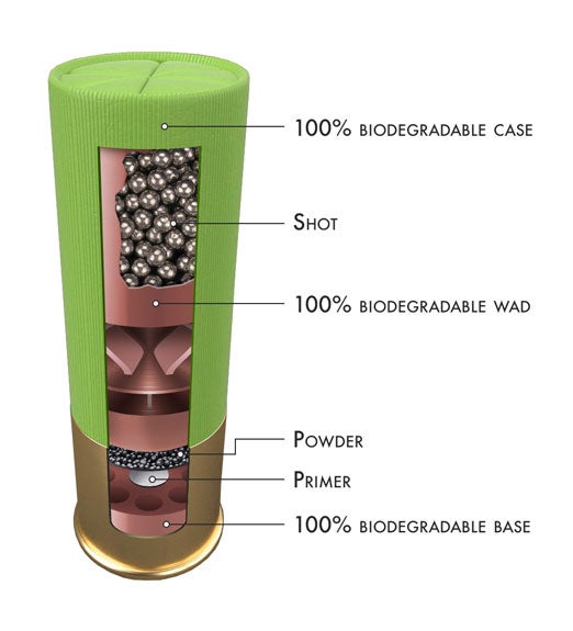 [IWA 2022] Bioammo -100% Biodegradable Shotgun Ammunition