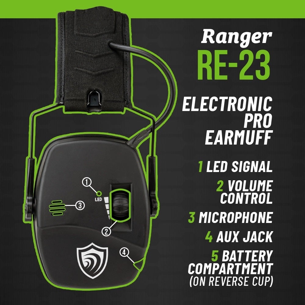 Otis Technology's New EarShield Ranger Earmuff Lineup