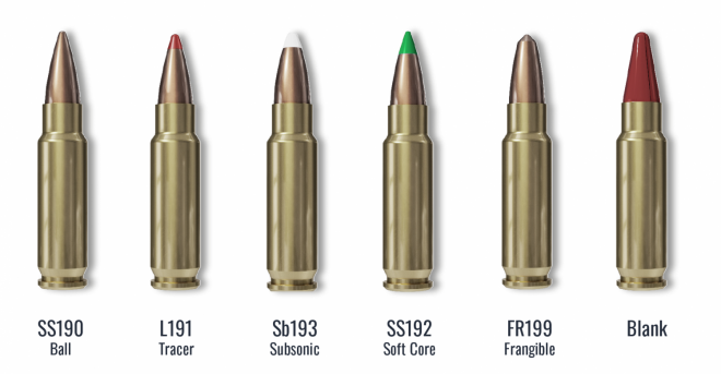FN Herstal and Fiocchi to Supply 5.7x28mm Ammo to the U.S. Market
