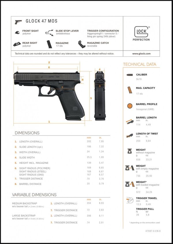Review: Glock 47 MOS  An Official Journal Of The NRA