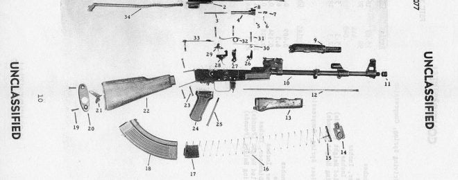 Chinese AK – The Most Controversial Kalashnikov Variant. Part 1 - The Soviet Assistance