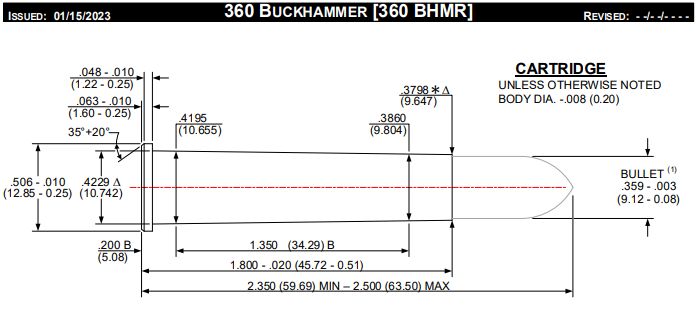 SAAMI Specs of 360 Buckhammer (360 BHMR) (111)