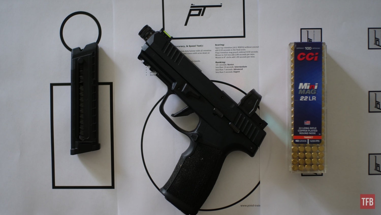 The Rimfire Report: 5 Rimfire Pistol Drills for the Ultra-Frugal Operator