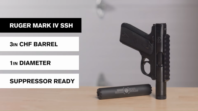 Silencer Shop Introduces their new exclusive version of the Ruger Mark IV, called the Silencer Shop Host.